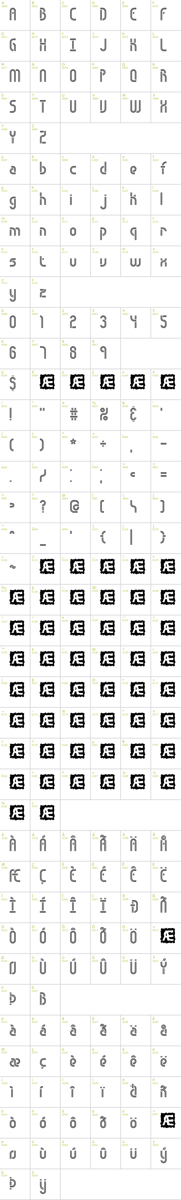 Full CharMap: Obstacle Lines BRK font