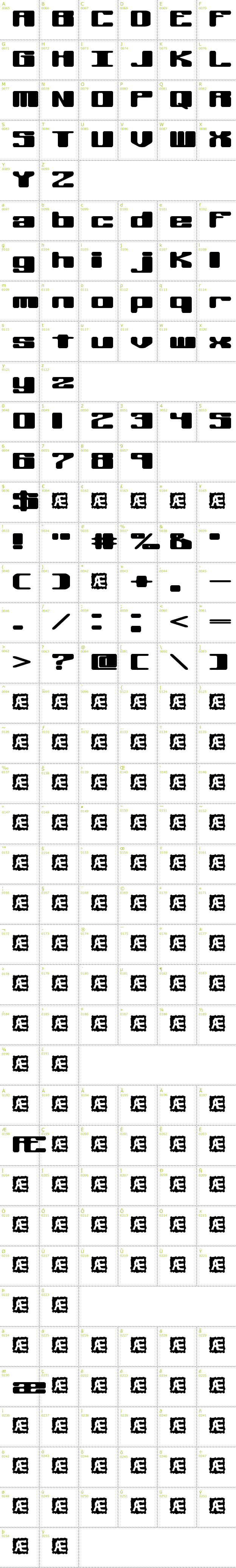 Full CharMap: Off Kilter BRK font