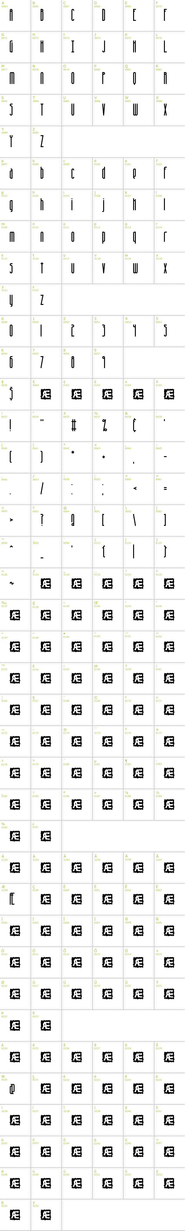 Full CharMap: Overhead BRK font