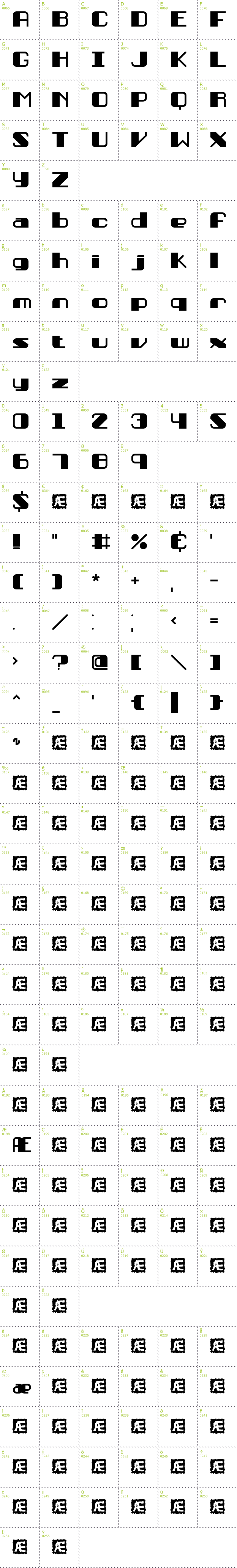 Full CharMap: Persuasion BRK font
