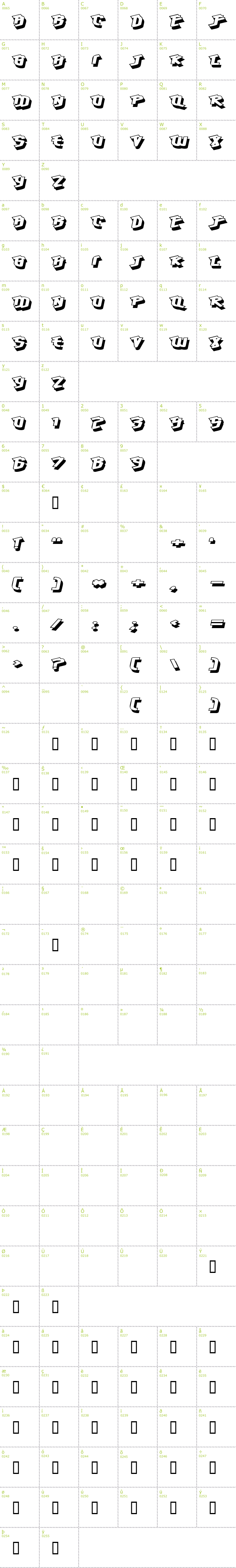 Full CharMap: Hawkeye font