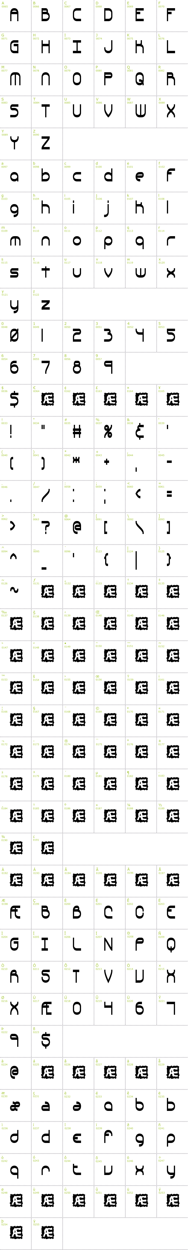 Full CharMap: Quacksalver BRK font