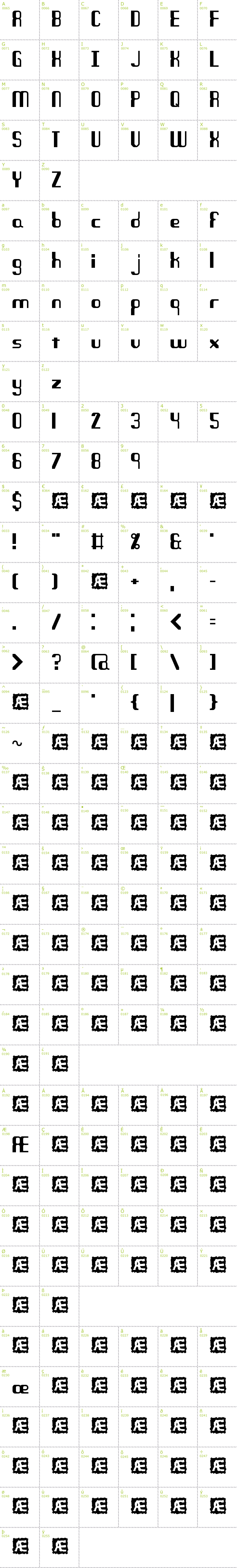Full CharMap: Quandary BRK font