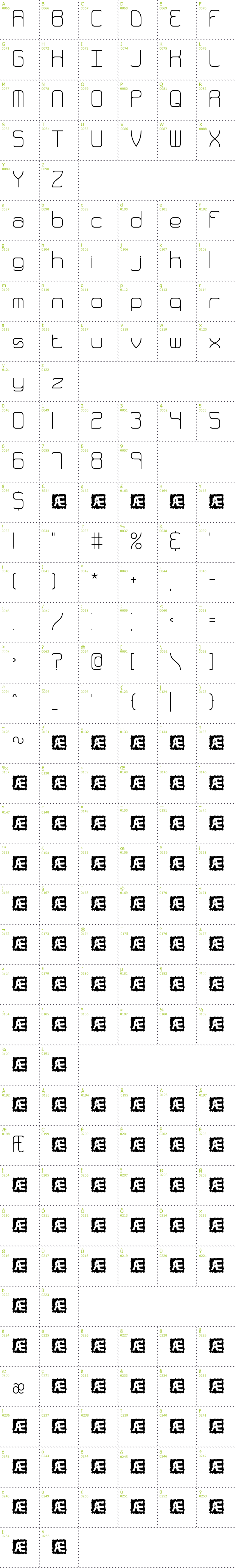 Full CharMap: Quarterly BRK font