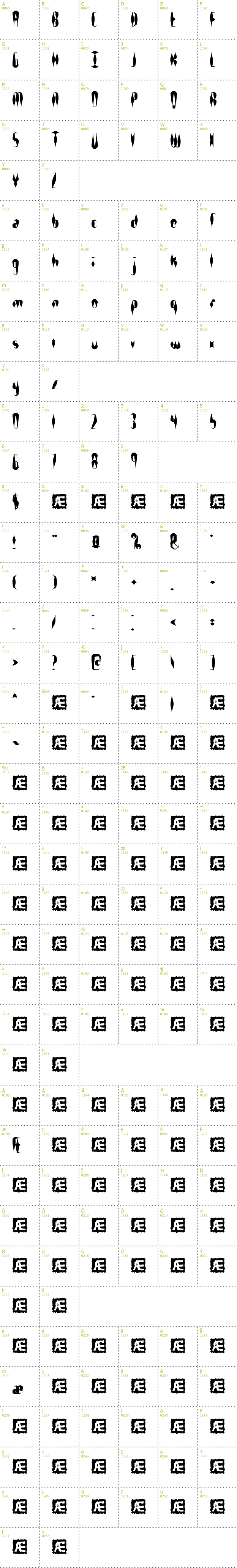 Full CharMap: Quill Experimental BRK font