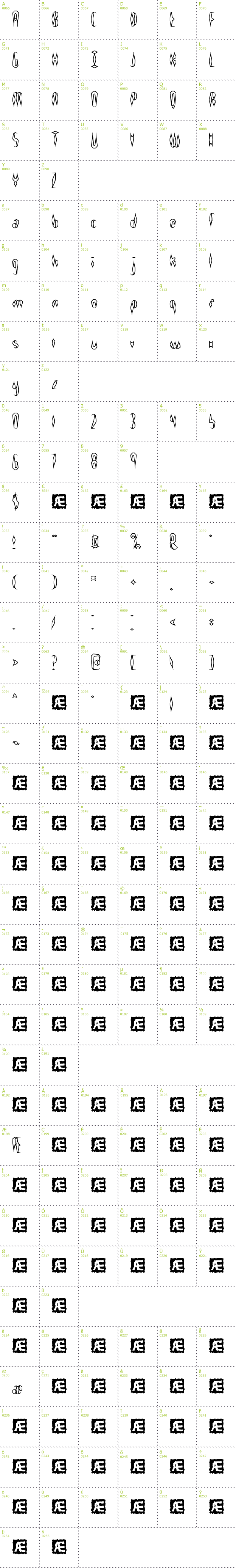 Full CharMap: Quill Experimental Outline BRK font