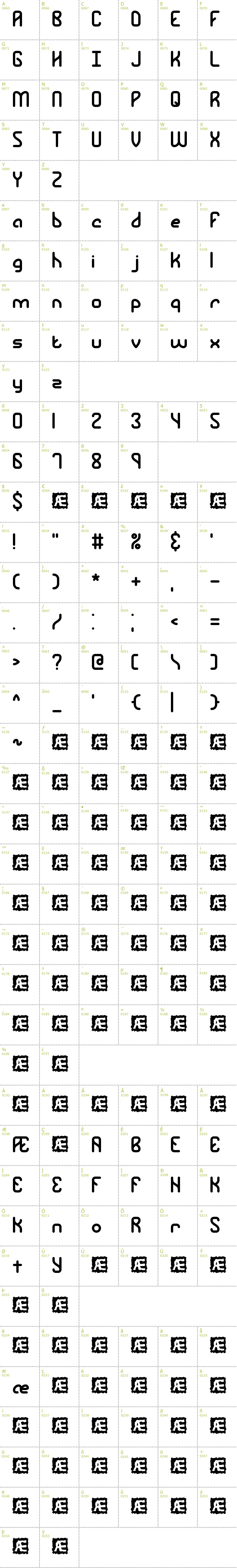 Full CharMap: Rambling BRK font