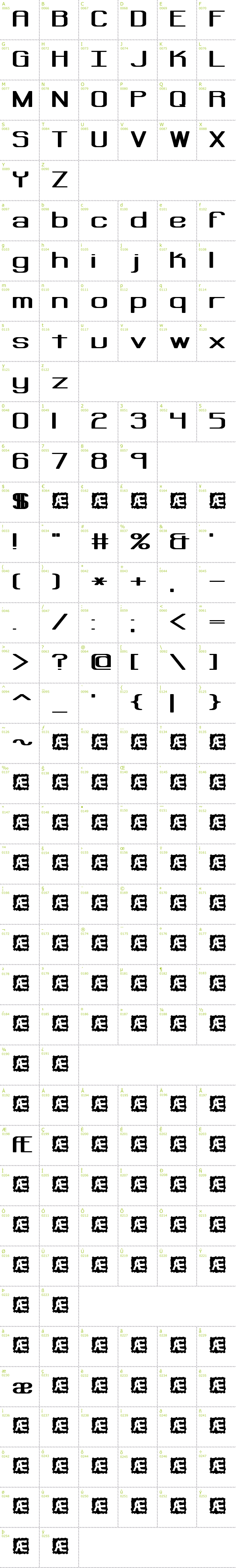 Full CharMap: Regenerate BRK font