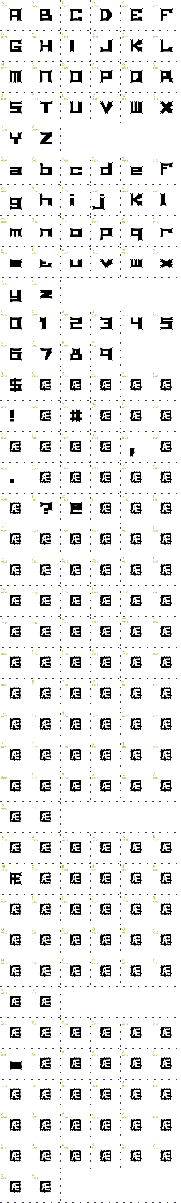 Full CharMap: Relapse BRK font