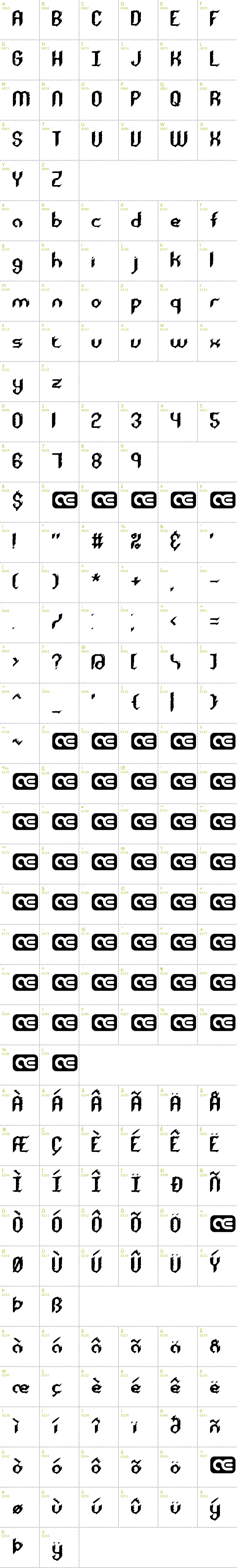 Full CharMap: Rough Day BRK font