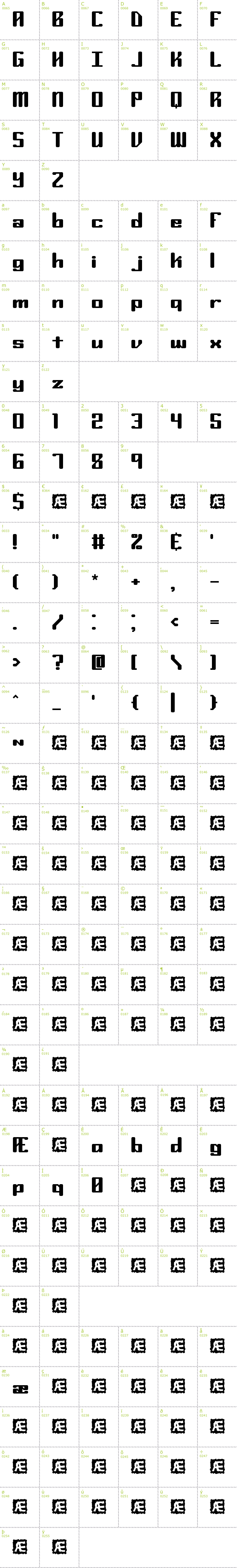 Full CharMap: Ryuker BRK font