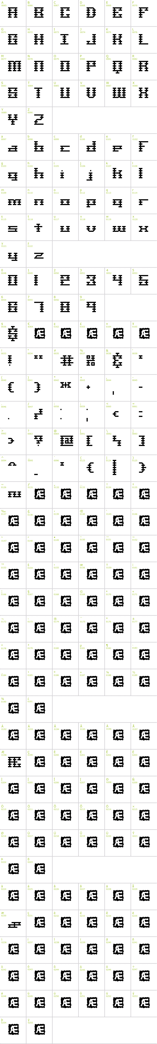 Full CharMap: Scalelines BRK font