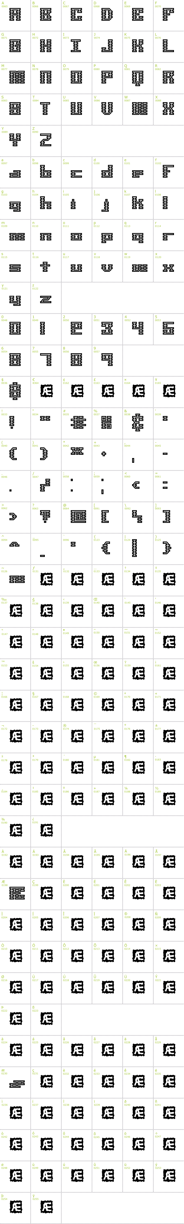 Full CharMap: Scalelines Maze BRK font