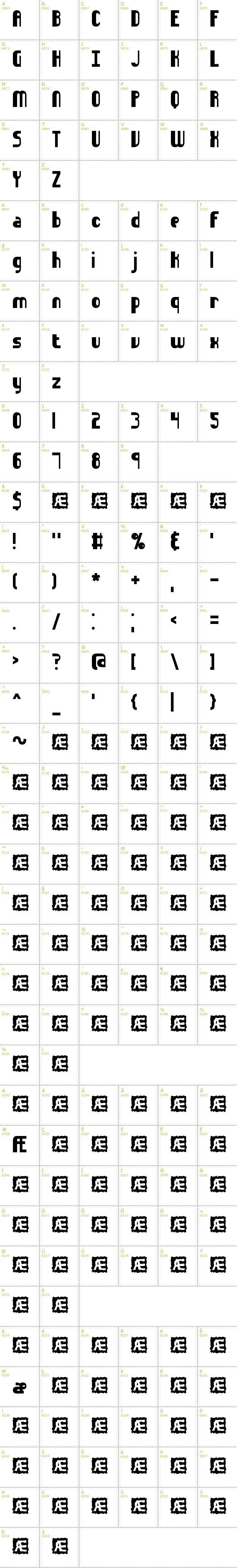 Full CharMap: Sideways BRK font