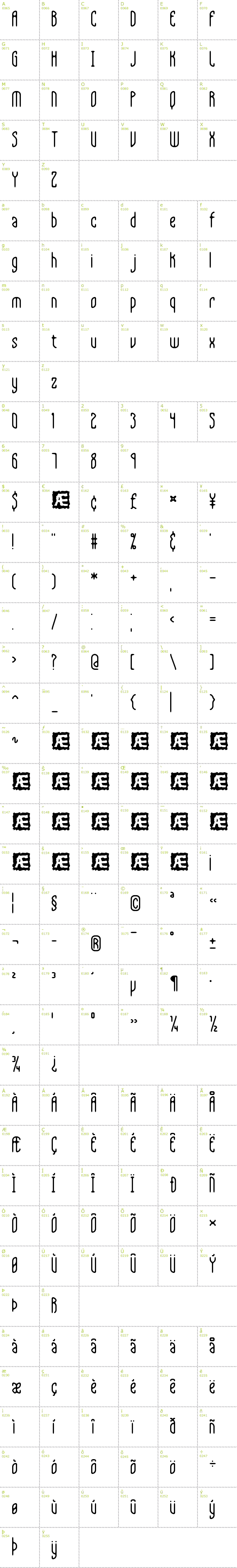 Full CharMap: Supra Genius BRK font