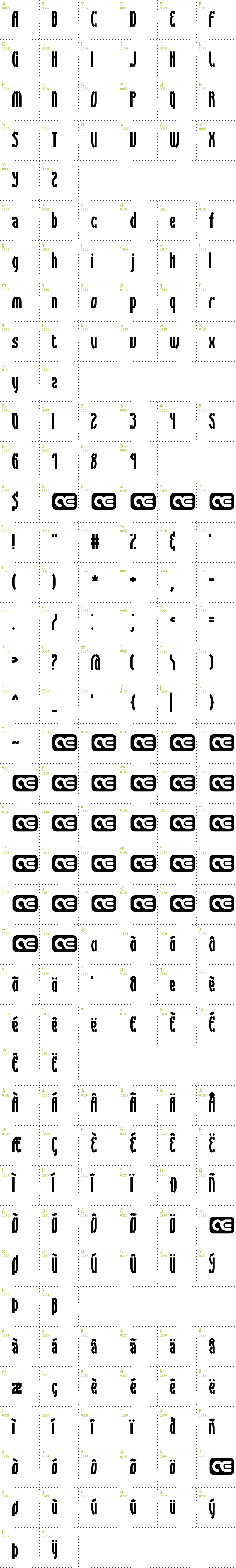 Full CharMap: Syracuse BRK font