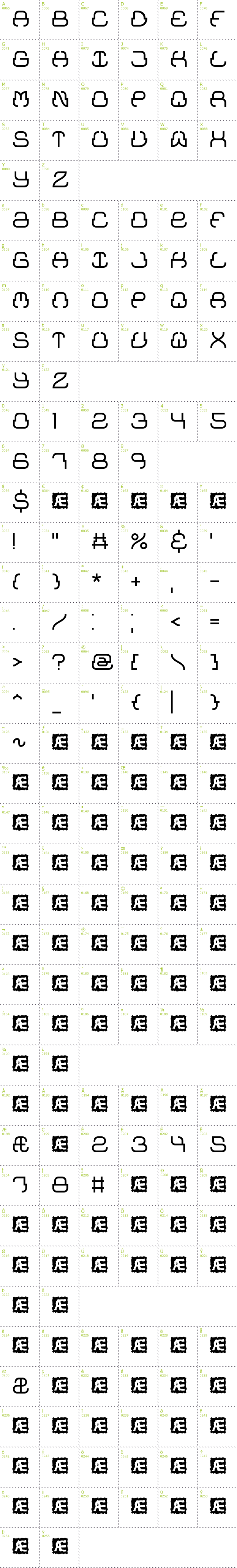 Full CharMap: Upraise BRK font