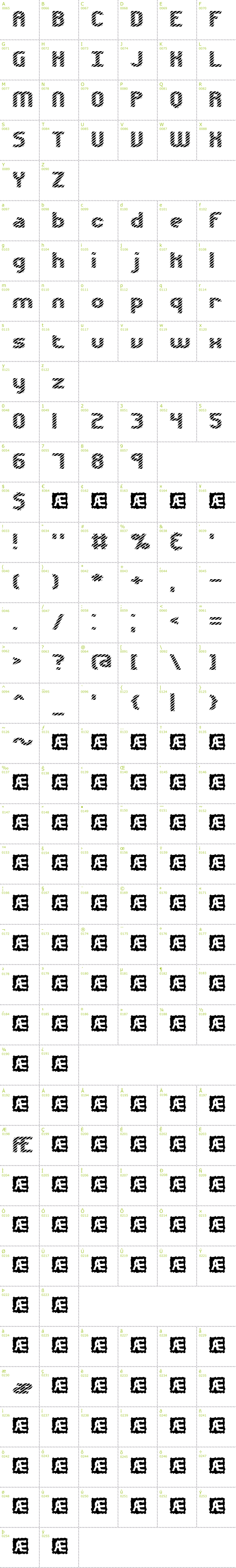 Full CharMap: Volatile BRK font