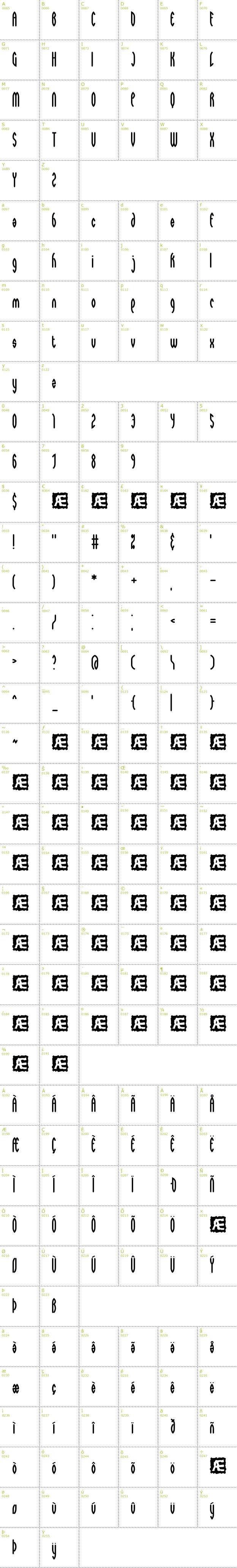 Full CharMap: Wayward BRK font
