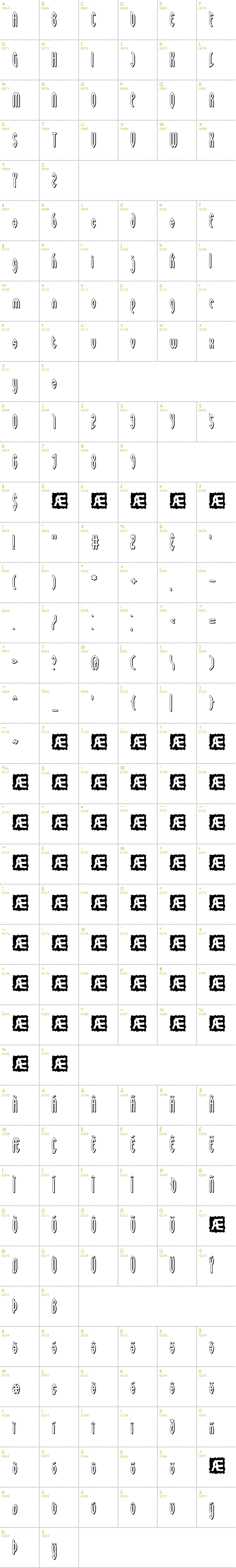 Full CharMap: Wayward Shadow BRK font