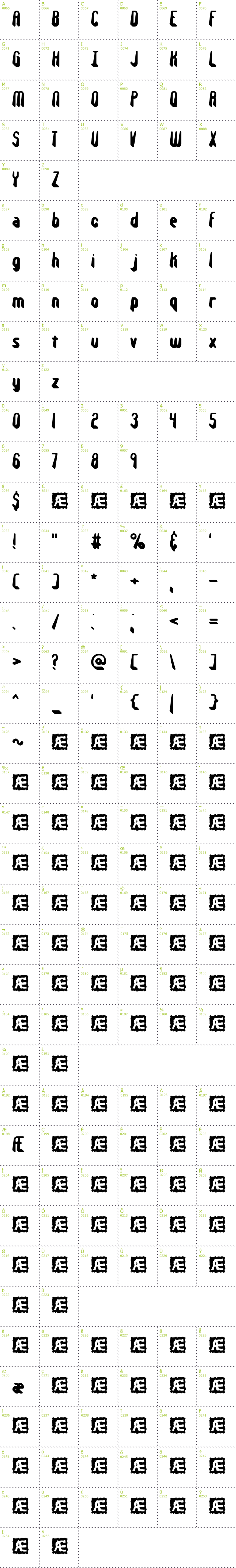 Full CharMap: Withstand BRK font