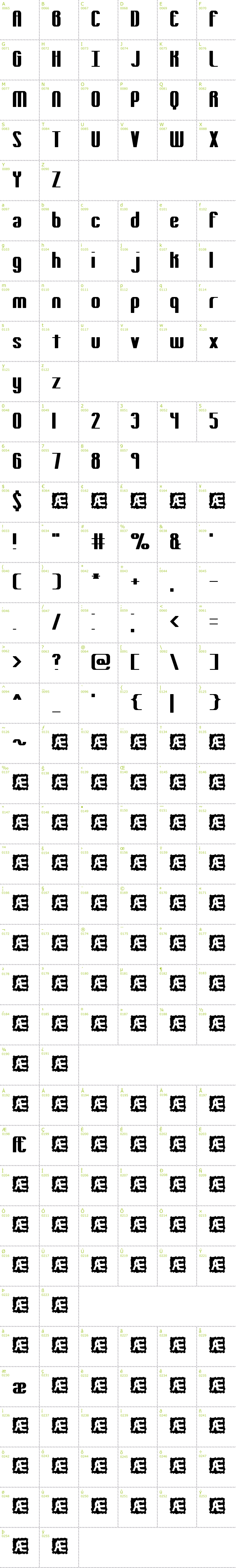 Full CharMap: Yielding BRK font