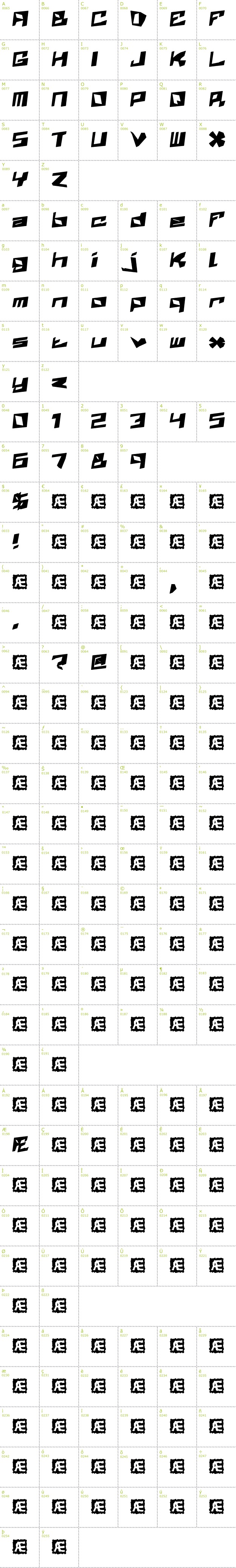 Full CharMap: Zenith BRK font
