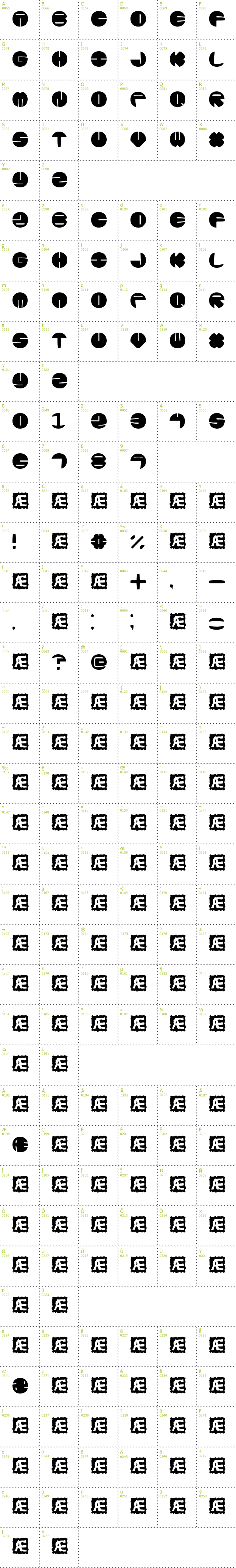 Full CharMap: Zurklez BRK font