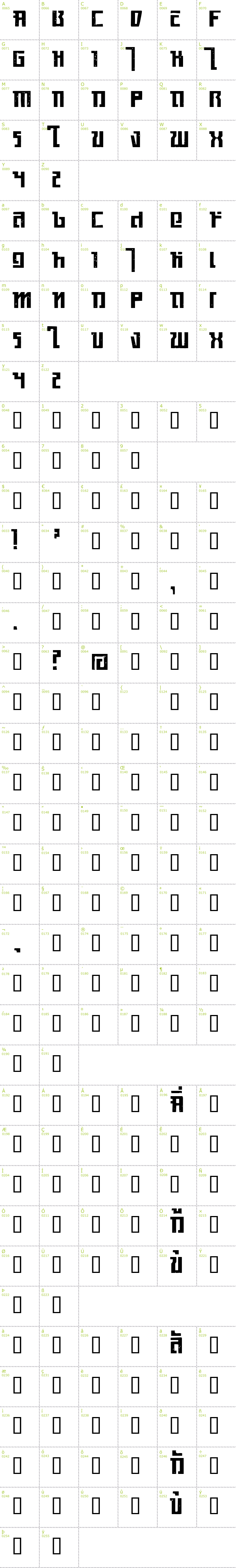 Full CharMap: Kasikorn font