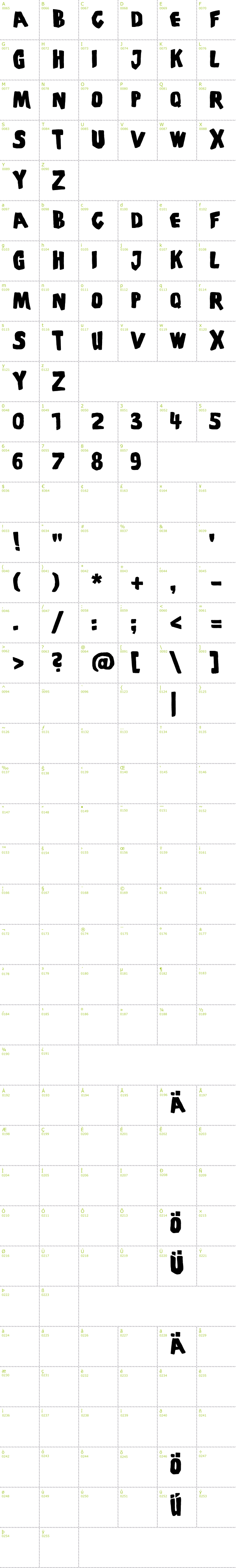 Full CharMap: PiS Coffins and Ghosts font