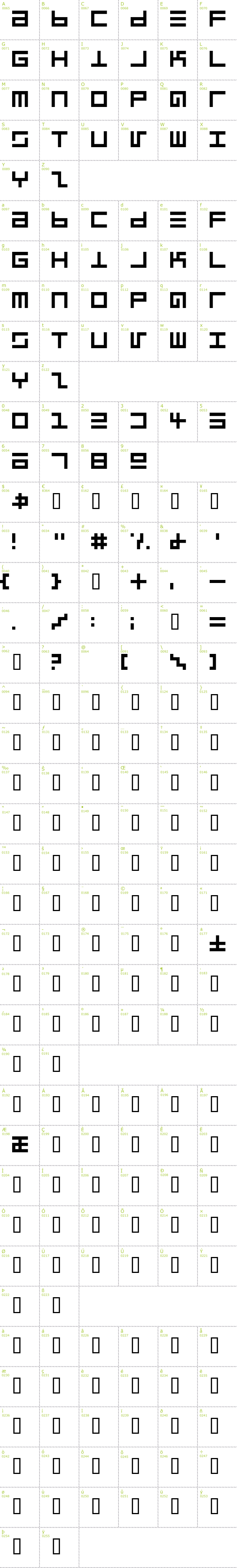 Full CharMap: Eppy Evans font