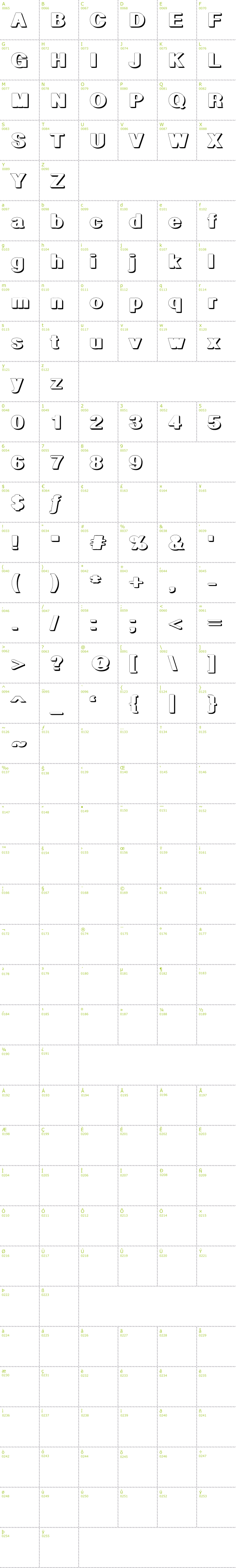 Full CharMap: Geometric Shadow PW font