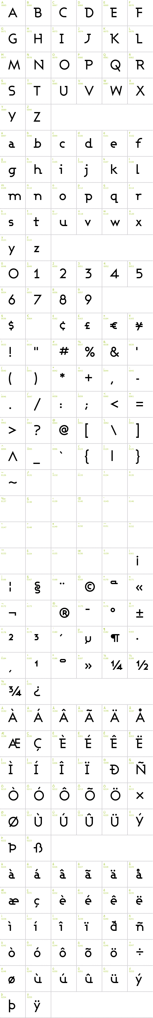 Full CharMap: Ashby font