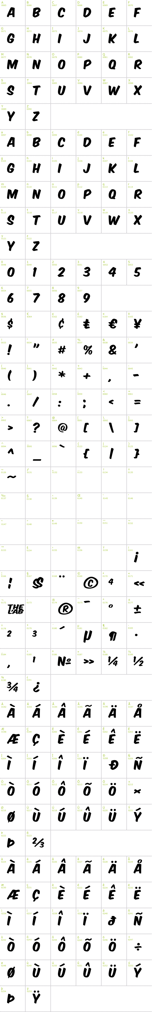 Full CharMap: Komika Poster font