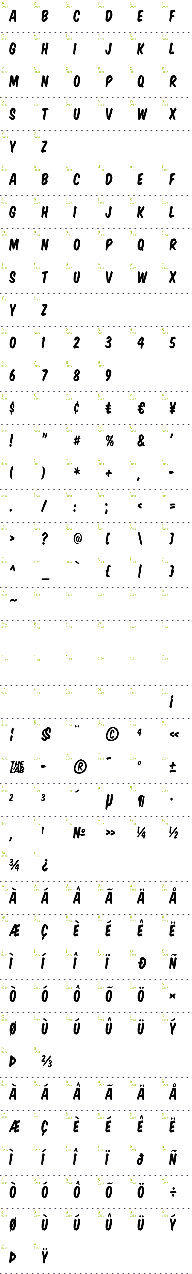 Full CharMap: Komika Title font