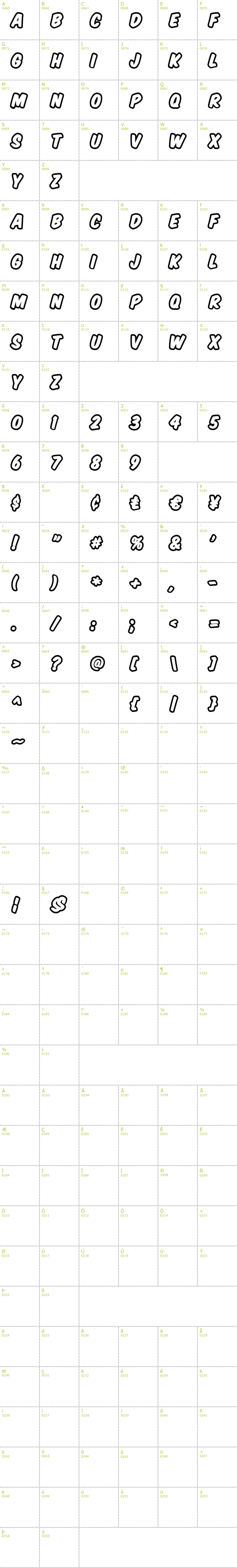 Full CharMap: Komika Title - Brush font