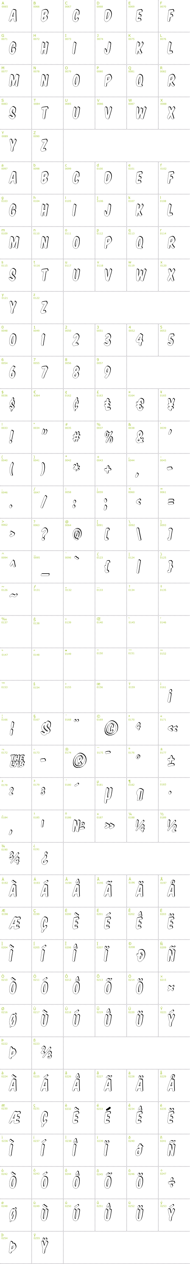 Full CharMap: Komika Title - Shadow font