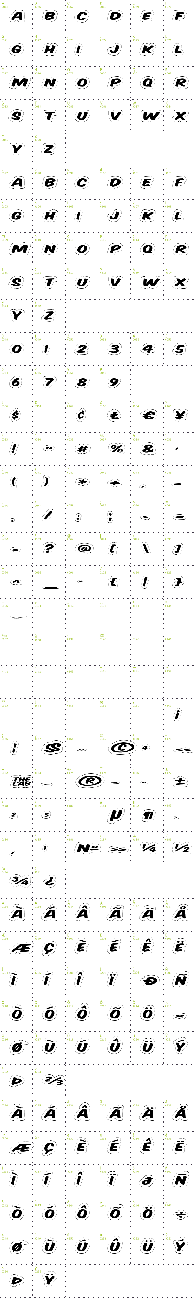 Full CharMap: Komika Title - Wired font