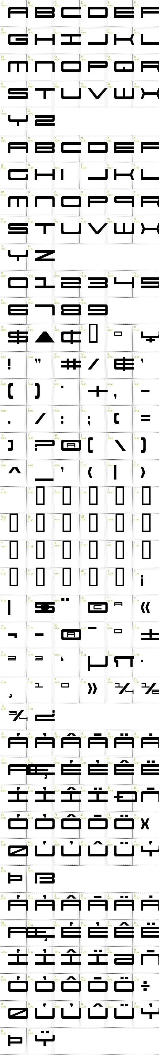 Full CharMap: 911 Porscha font