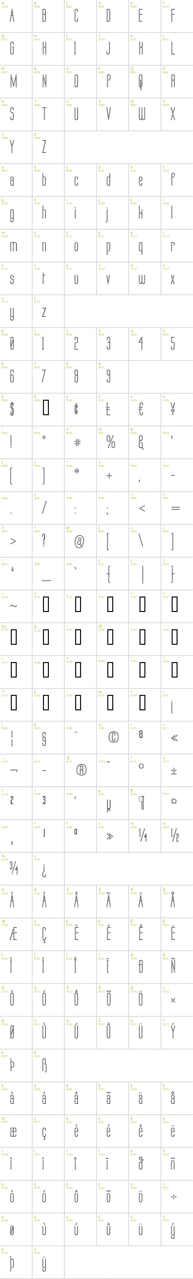 Full CharMap: Labtop Outline font