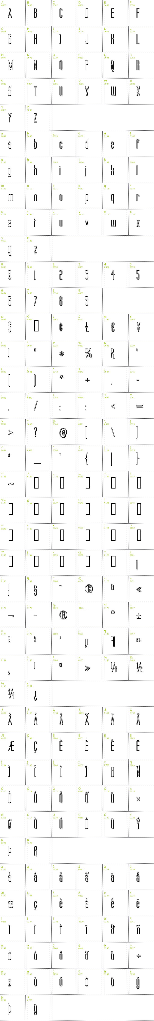 Full CharMap: Labtop 3D font