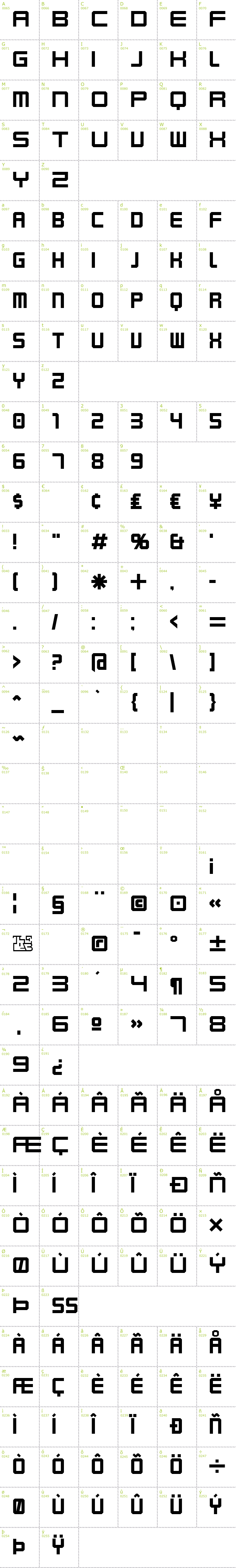 Full CharMap: Karnivore font