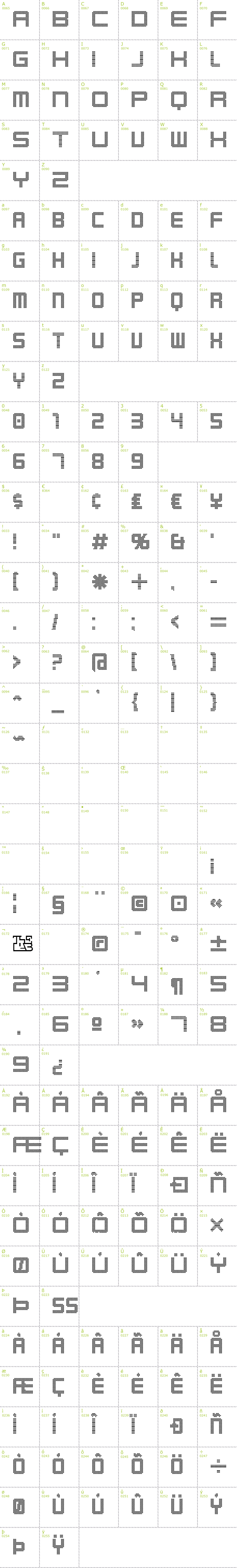 Full CharMap: Karnivore Digit font