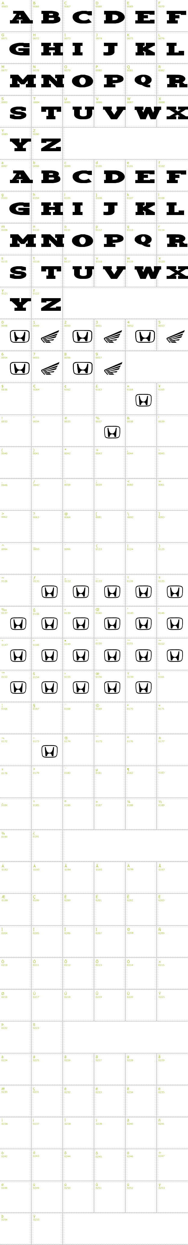 Full CharMap: Honda font