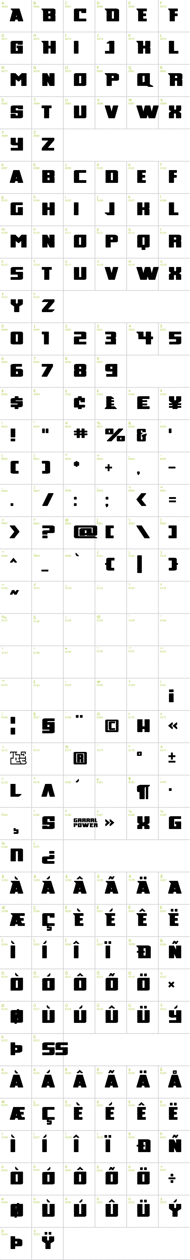 Full CharMap: Broad font