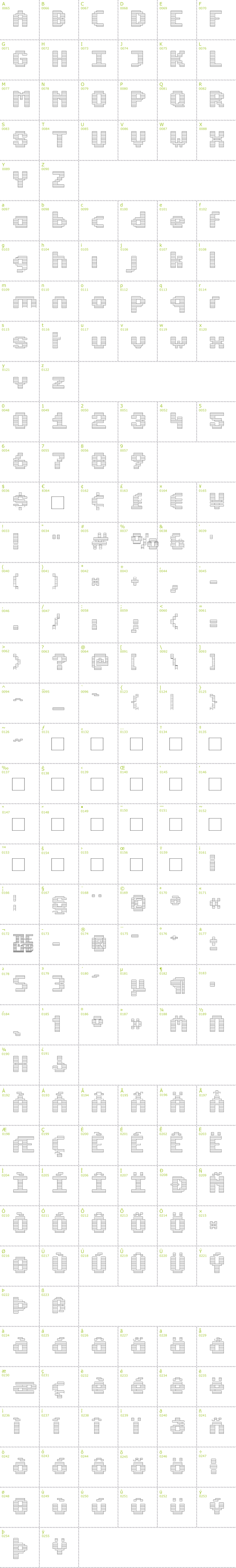 Full CharMap: Estrogen-Pill font