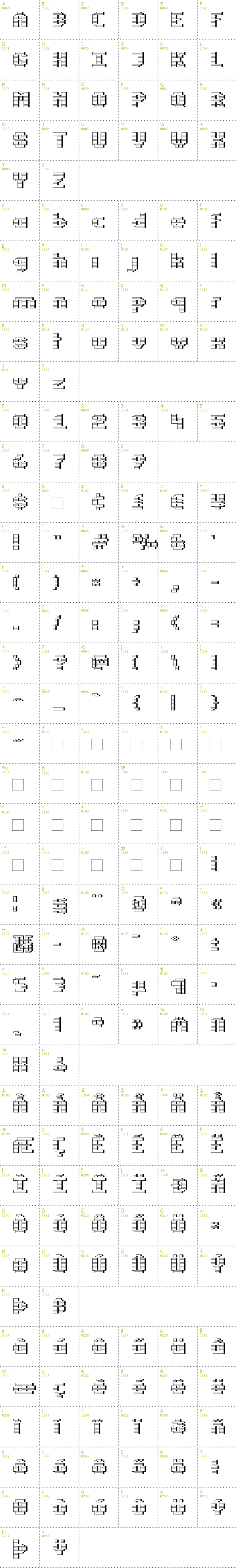 Full CharMap: Estrogen-Wall font