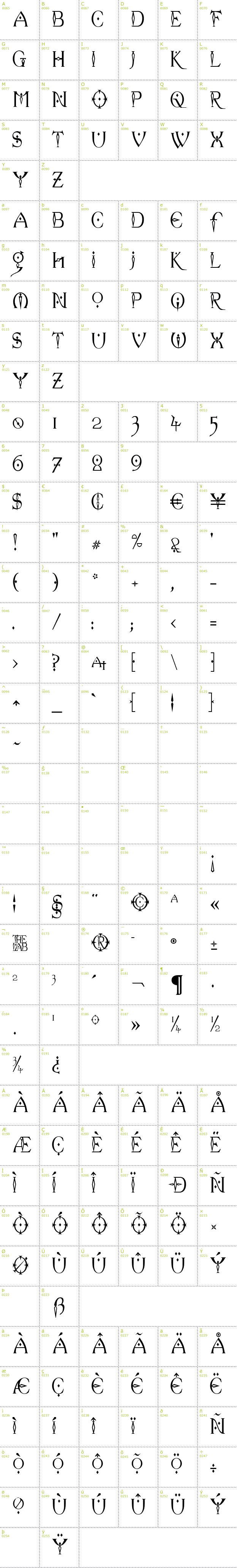 Full CharMap: Celexa font