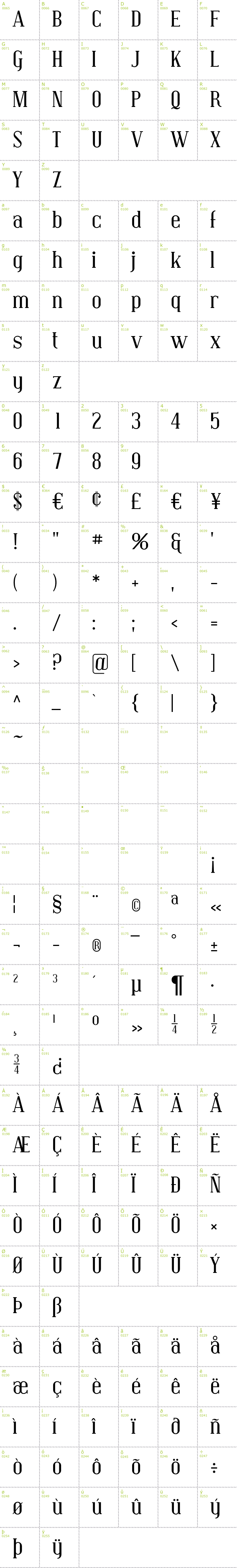 Full CharMap: Covington font