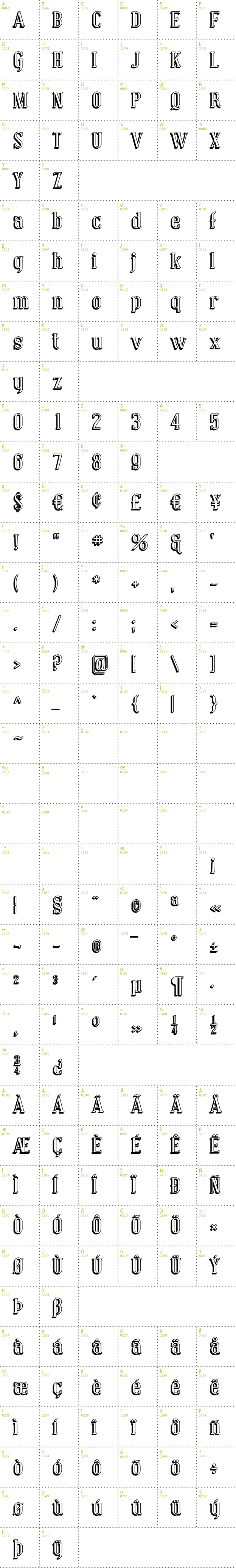 Full CharMap: Covington Shadow font